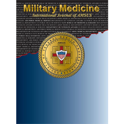 Psychometric Evaluation of the Moral Injury Events Scale icon