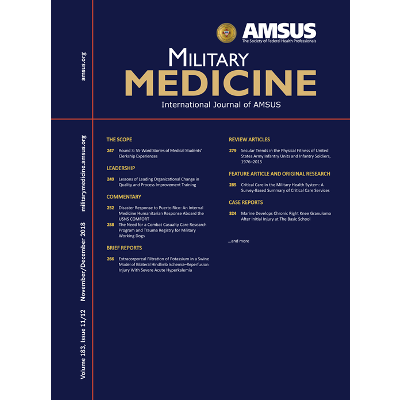 Screening for Moral Injury: The Moral Injury Symptom Scale – Military Version Short Form