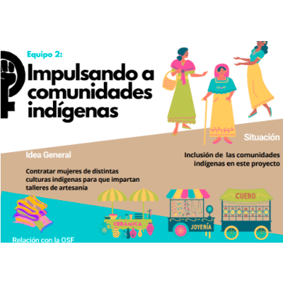 Propuesta para Impulsar Comunidades Indígenas en México icon