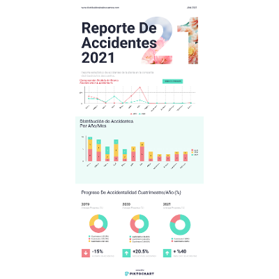 PROPUESTA DE UN SISTEMA DE SEGURIDAD Y SALUD EN EL TRABAJO EN LA EMPRESA DISTRIBUIDORA LOS DESCUENTOS, QUE PERMITIRÁ DISMINUIR LOS RIESGOS LABORALES icon
