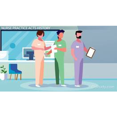 The Health Care Delivery System: The US and Worldwide