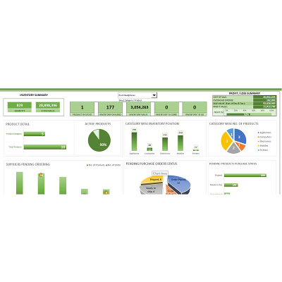 Supply Chain Management Template | Order | Shipping