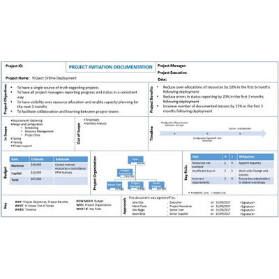 Project Initiation Document Template (PMP) icon