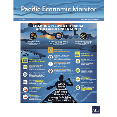 Pacific Economic Monitor – July 2021 icon