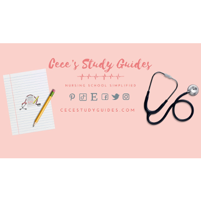 Cece's Study Guides icon