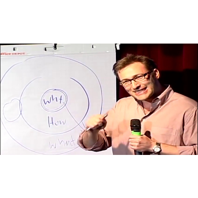 How great leaders inspire action by Simon Sinek icon