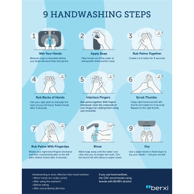 Proper Hand Hygiene Pamphlet icon