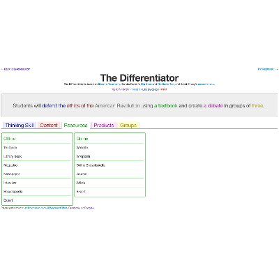 The Differentiator icon