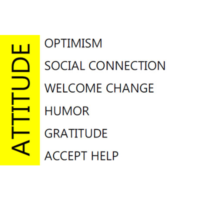 Resilience Toolkit | Vanderbilt Faculty &amp; Staff Health and Wellness icon