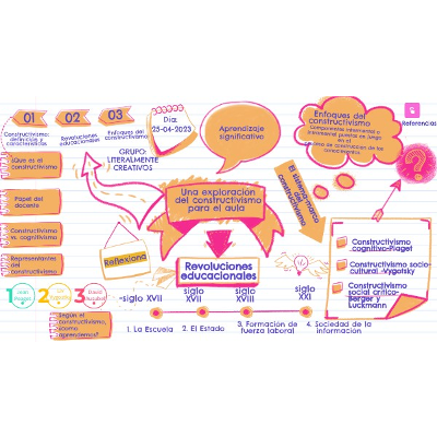 CONSTRUCTIVISMO icon