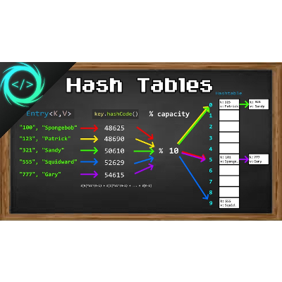 Learn Hash Tables in 13 minutes #️⃣ icon