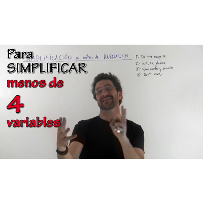 ¿Cómo se construye un mapa de Karnaugh? icon