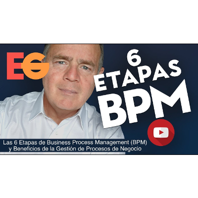 Las 6 Etapas de Business Process Management BPM y Beneficios de la Gestión de Procesos de Negocio icon