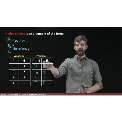 Logical Arguments - Modus Ponens &amp; Modus Tollens