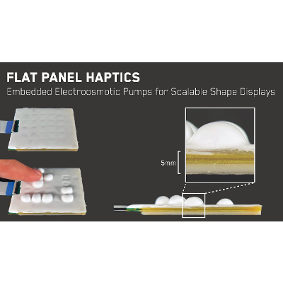 Flat Panel Haptics: Embedded Electroosmotic Pumps for Scalable Shape Displays icon