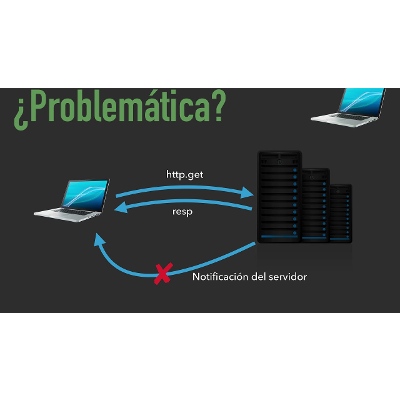 1- ¿Qué son los sockets y para que nos pueden servir?