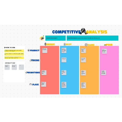 Competitor Analysis Template Excel for Small Business | EzowoTools icon