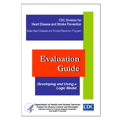Developing and Using a Logic Model