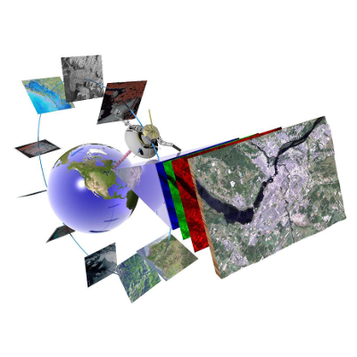 GIS and the Digital Earth Labs
