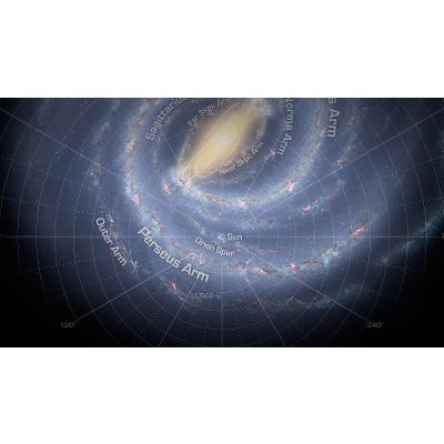 Our Solar System icon