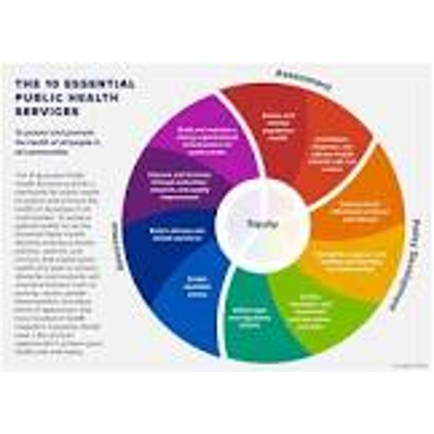 public domain and minnesota model in public health - Google Search icon