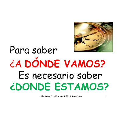 Actual contexto icon