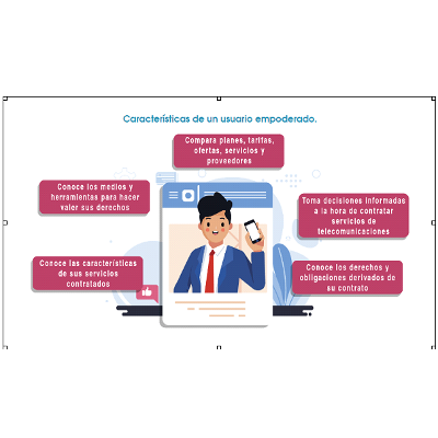 Ejercicio 5.1 APV Curso en linea icon