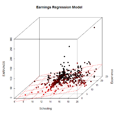 OER Introduction to Econometrics icon