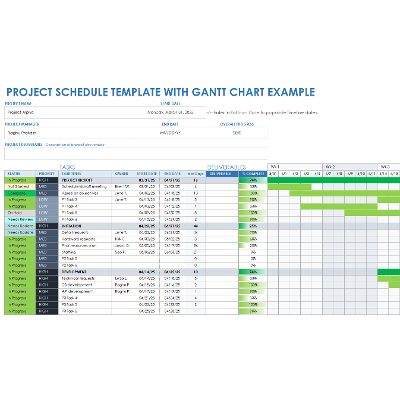 Best Project Schedule Template Excel - Download
