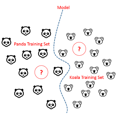 A Primer on Using Artificial Intelligence in the Legal Profession icon