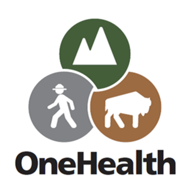 The One Health of Animals, Humans, and Our Planet: It’s All Microbially Connected | ASM.org