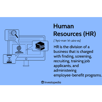 Human Resources (HR): Meaning and Responsibilities