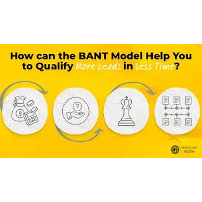 How can the BANT Model Help You to Qualify More Leads? icon
