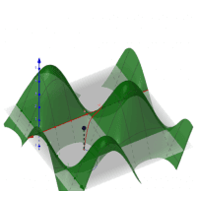 Function of two variables, gradient, Euler method, maximum icon