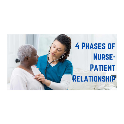 Here are 4 Phases (Stages) of Nurse-Patient Relationship icon