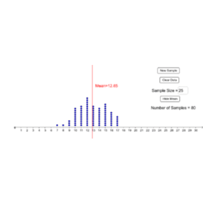 Review: Permutation, Combination and...