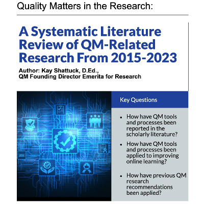QM in the Research: A Systematic Literature Reivew of QM-Related Research From 2015-2023 icon