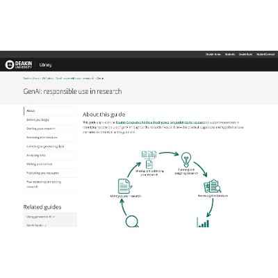 GenAI: responsible use in research guide