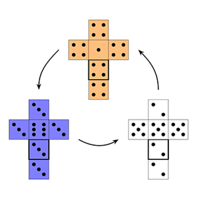 Introduction to Probability and Statistics | Mathematics | MIT OpenCourseWare icon