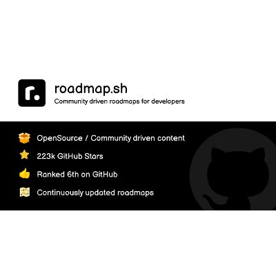 Developer Roadmaps - roadmap.sh icon