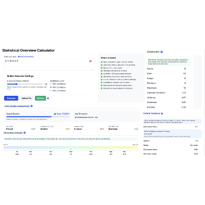 MeanCalculator.com – Free Online Mean & Statistics Calculators icon