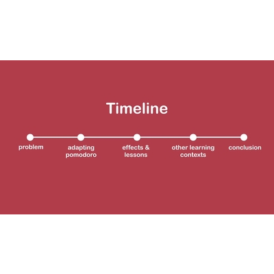 Like Clockwork- Pomodoro icon