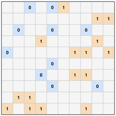 Binary Puzzles - Online and printable logic puzzles icon