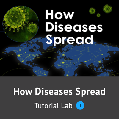 How Diseases Spread | SimBio icon