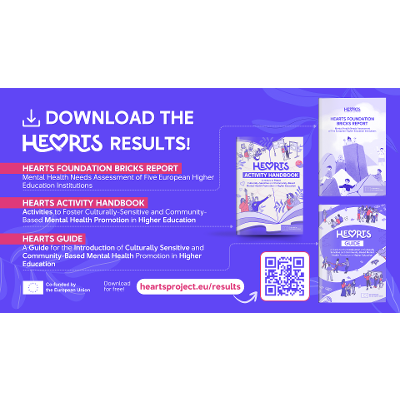 HEARTS Results: Promoting Mental Health in Higher Education icon