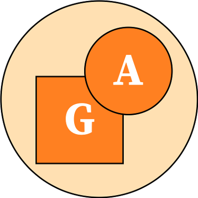 Geometría Analítica