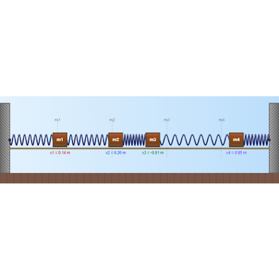 Interactive Tools for Ordinary Differential Equations