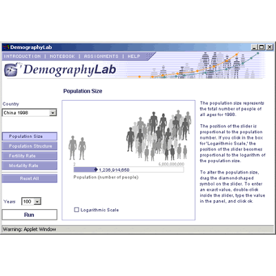 DemographyLab