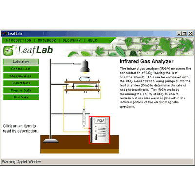 LeafLab