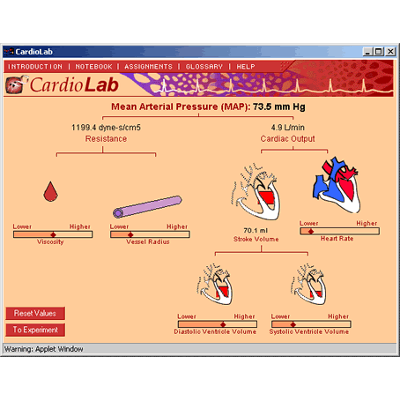 CardioLab